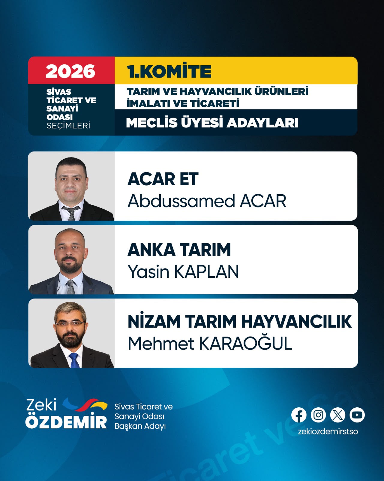 2026 Sivas Ticaret ve Sanayi Odası seçimleri. 1. Komite, Tarım ve Hayvancılık Ürünleri İmalatı ve Ticareti. Meclis üyesi adayları: Acar Et, Abdussamed Acar; Anka Tarım, Yasin Kaplan; Nizam Tarım Hayvancılık, Mehmet Karaoğul. STSO Başkan adayı Zeki Özdemir.